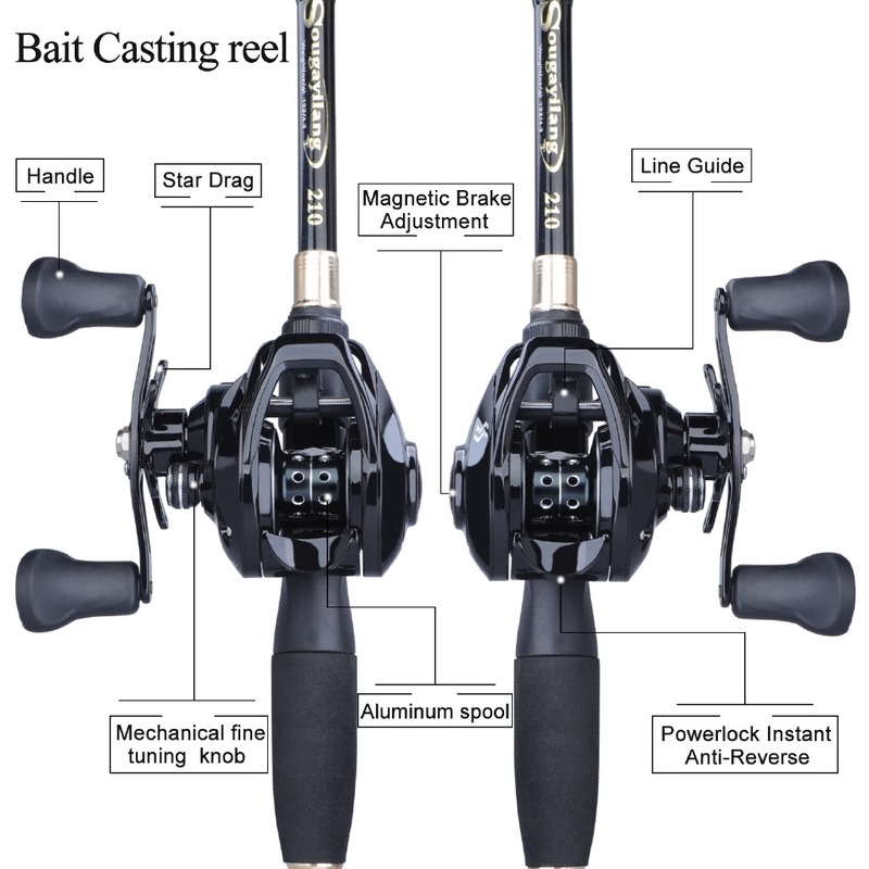 Sougayilang Telescopic Fishing Rod Reel Set 1.8m-2.4m Ultralight Weight Casting Fishing Rod dan 7.2:1 Gear Ratio 12 + 1BB Baitcasting Fishing Reel Combo pancingan set lengkap