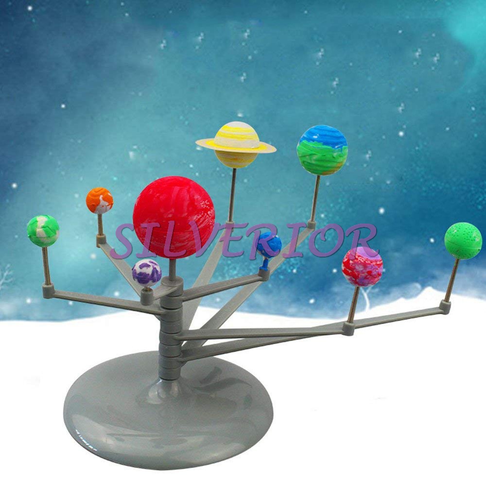 Alat Peraga Miniatur Simulasi Model Solar System Sistem Tata Surya Tatasurya Diy