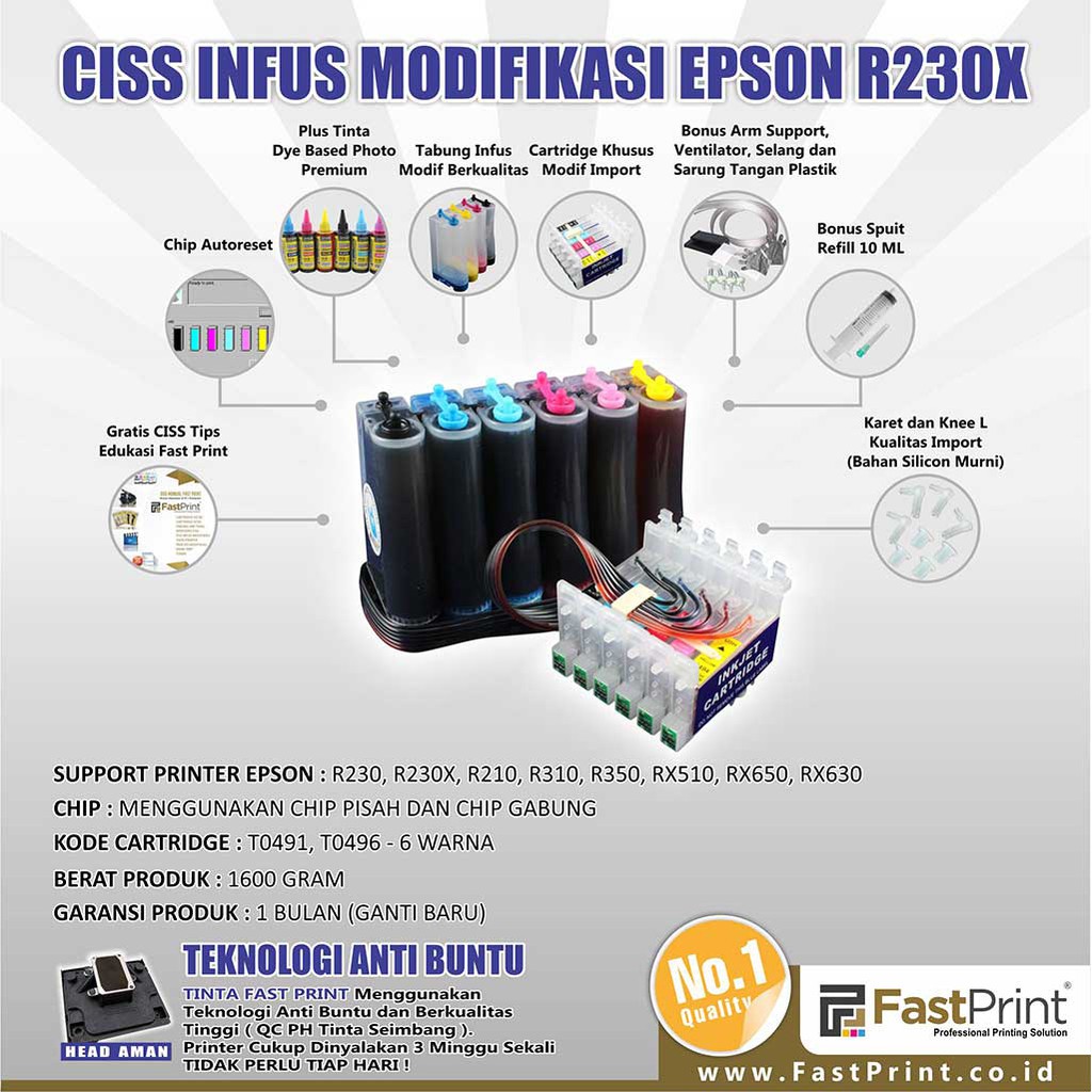 Modifikasi Tinta Epson R230 Menjadi Tinta Printer 1278