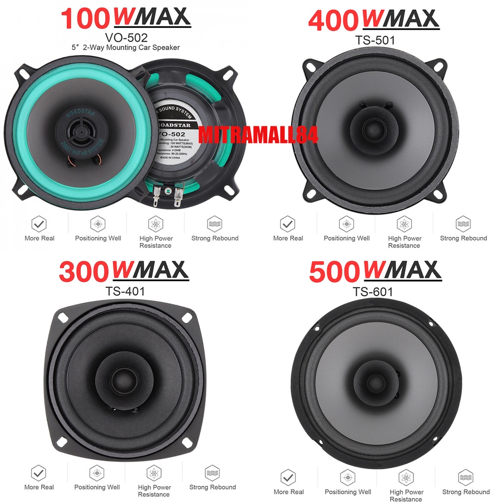 r3w Speaker Subwoofer Mobil HiFi 4 Inch - 6,5 Inch 100W - 500W 1Pcs speaker bluetooth superbass mode
