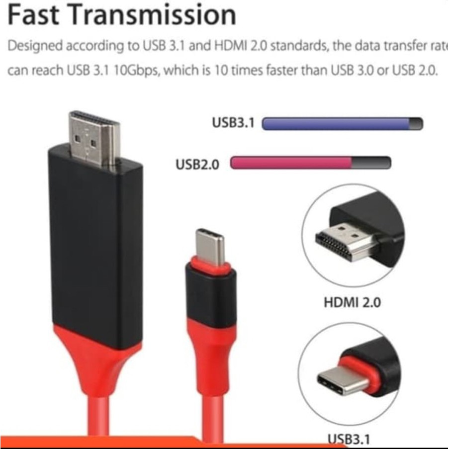 Kabel USB Type C To HDMI 2Meter