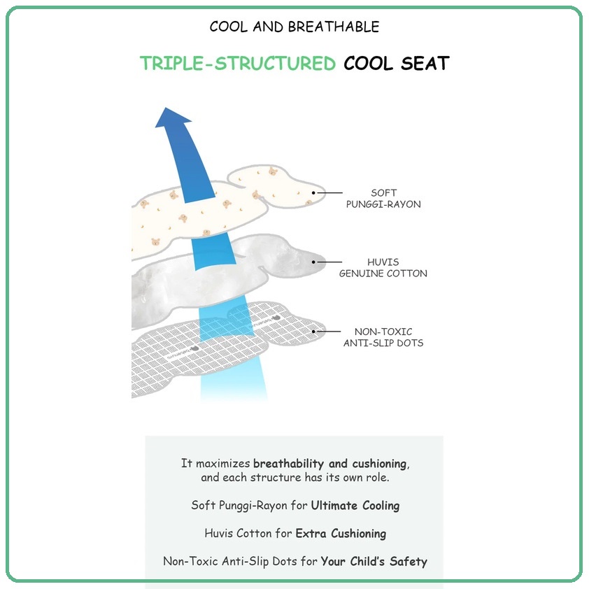 Bebenuvo Ice Punggi Cool Seat Liner | Alas Stroller Anti Gerah