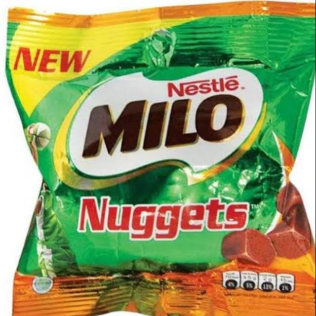 

MILO NUGGETS SATUAN