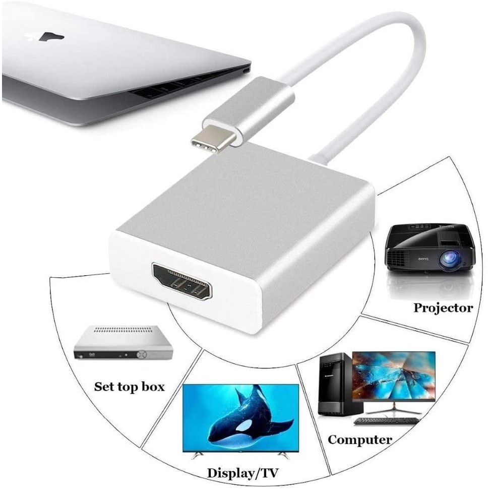 TYPE-C (USB C) TO HDTV (HDmi) Converter Adapter/ TYPE-C TO HDMI