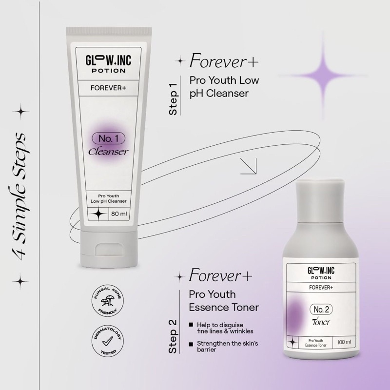 GLOWINC POTION FOREVER+ Set Indonesia / Pro Youth Chroma+ Bright Radiant Acnecore+ Clear AC Gentle+ Soothing Hydralive+ Moisture Lock Maintain+ Nutrient Skin Seamless Cleanser Toner Essence Serum Ampoule Cream Moisturizer Mask Glow Inc Paket Full Package