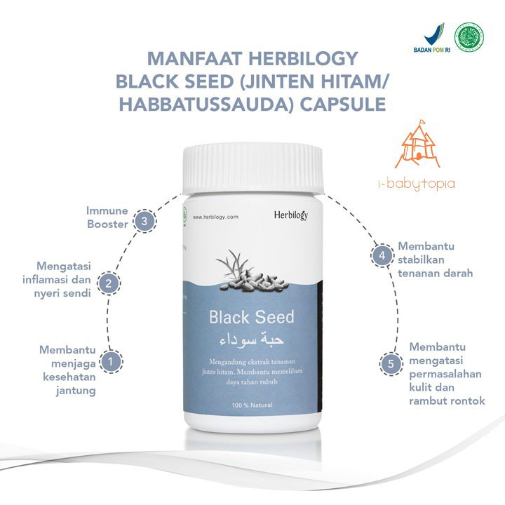 Herbilogy Black Seed