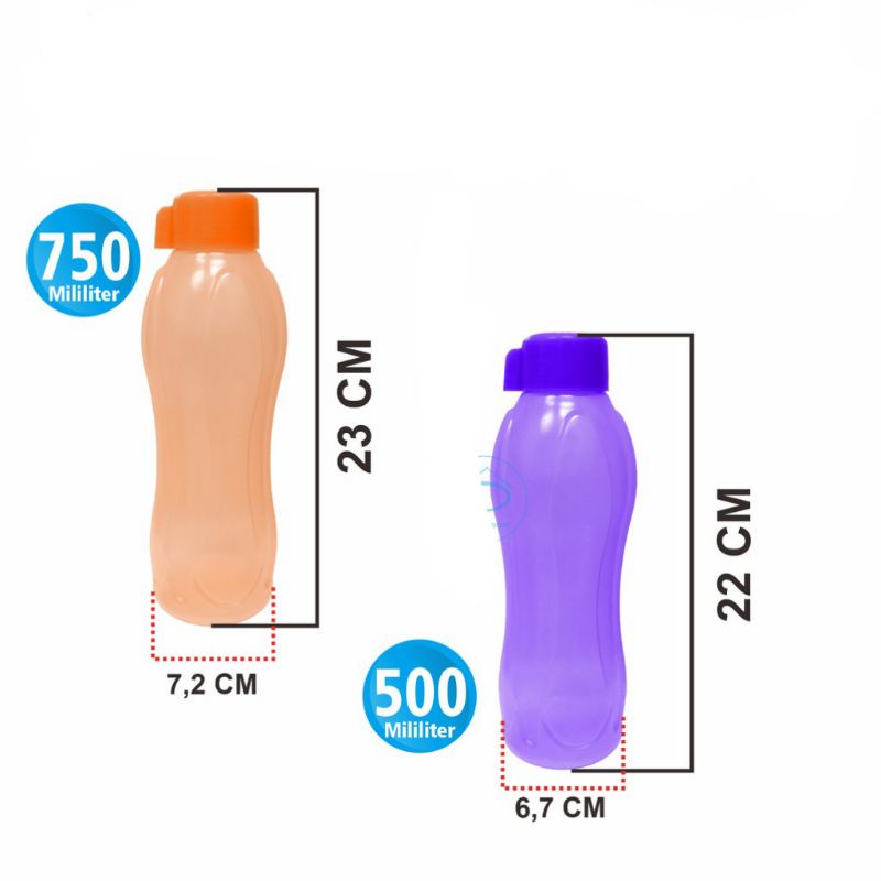 Botol Air Minum Plastik Tutup Sistem Putar Murah Botol Wadah Air Minum Olahraga Tumbler Sepeda Tempat Minum Anak Sekolah Botol