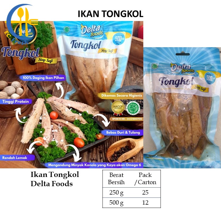 

Ikan Tongkol Delta Canola