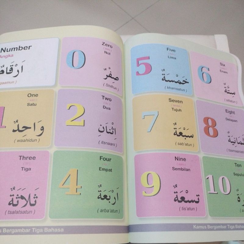 buku kamus bergambar 3 bahasa 32 halaman