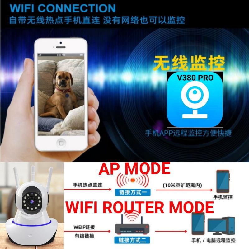 V380 Ip Camera 2MP Full HD Wireless Wifi Mode AP Mode P2P Cctv Wireless