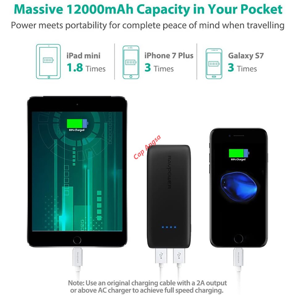 RAVPower RP PB065 POWER BANK FAST CHARGING 12000 mAh QC 3.0 QUICK CHARGE 3.0  2 PORT USB TYPE A RAV