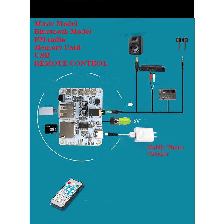 Bluetooth 5.0 audio receiver decoding module (8116)