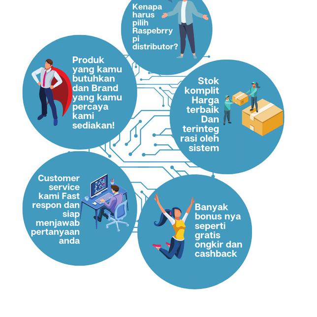 ☄ Legrand Multi Outlet Stop Kontak 4 Lubang + Kabel 1.5 Meter 695006 ♨