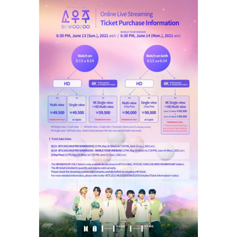 BTS Muster SOWOOZOO Online Ticket