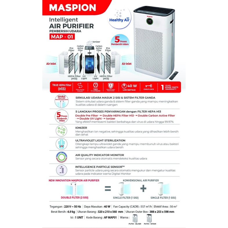 MASPION MAP 01 AIR PURIFIER DOUBLE HEPA FILTER H13 LUAS 50M2 / MAP01