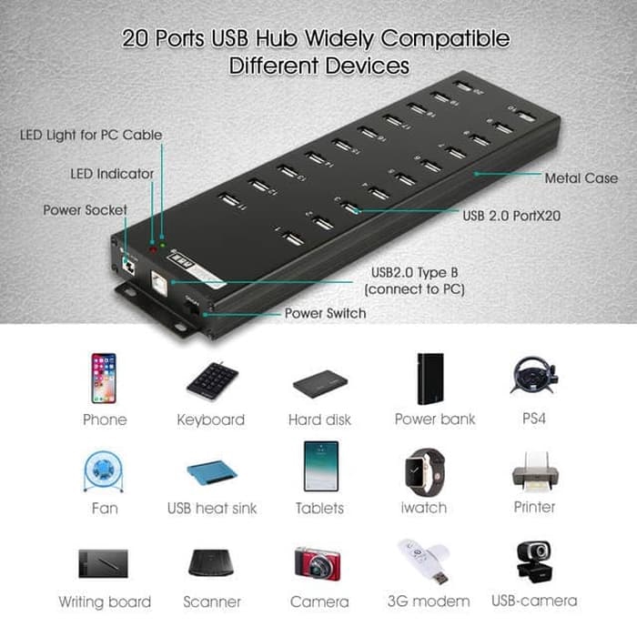 SMARTCOM ~ Industrial USB Hub 20 Port Sipolar A805