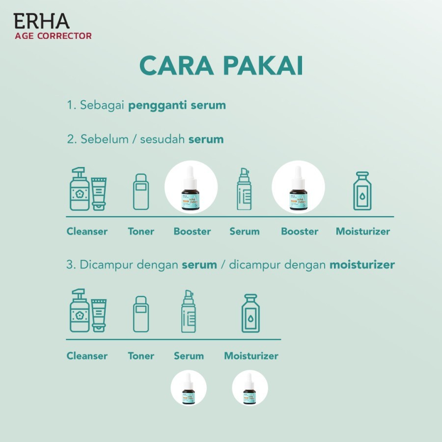 ERHA Paket Glowing Wajah - Vitamin C Brightening Serum + Gentle Bright Essence