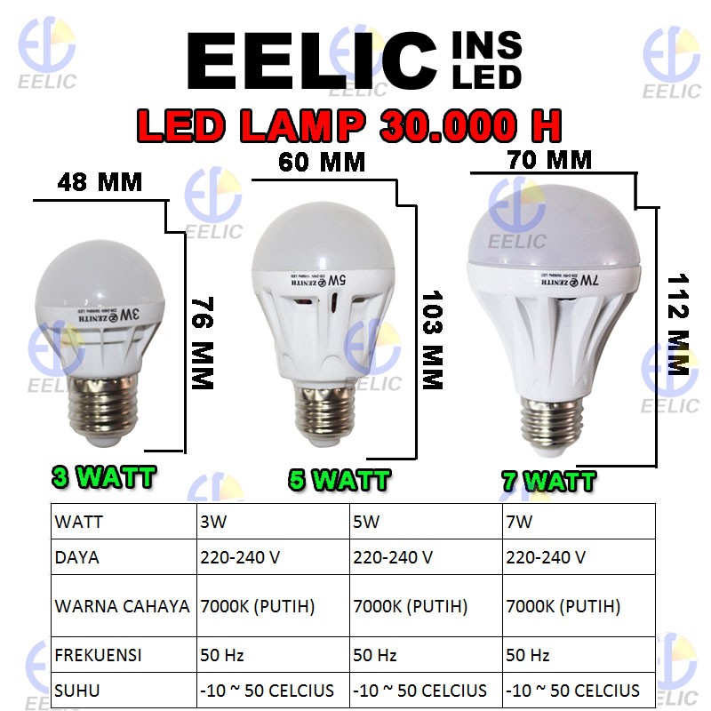 EELIC LAU-Z5W -7000K CAHAYA PUTIH TERANG BOHLAM LAMPU LED Awet Dan Tahan Lama