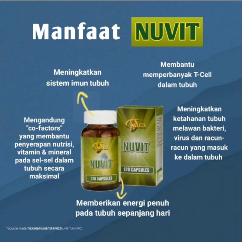 NUVIT MCI/MGI (Suplemen, produk asli, distributor resmi)