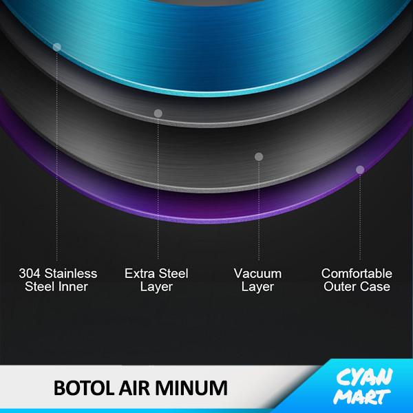 Bekal / Botol Minum Termos Air Panas Dingin Smart Cup Led Thermos Thermometer