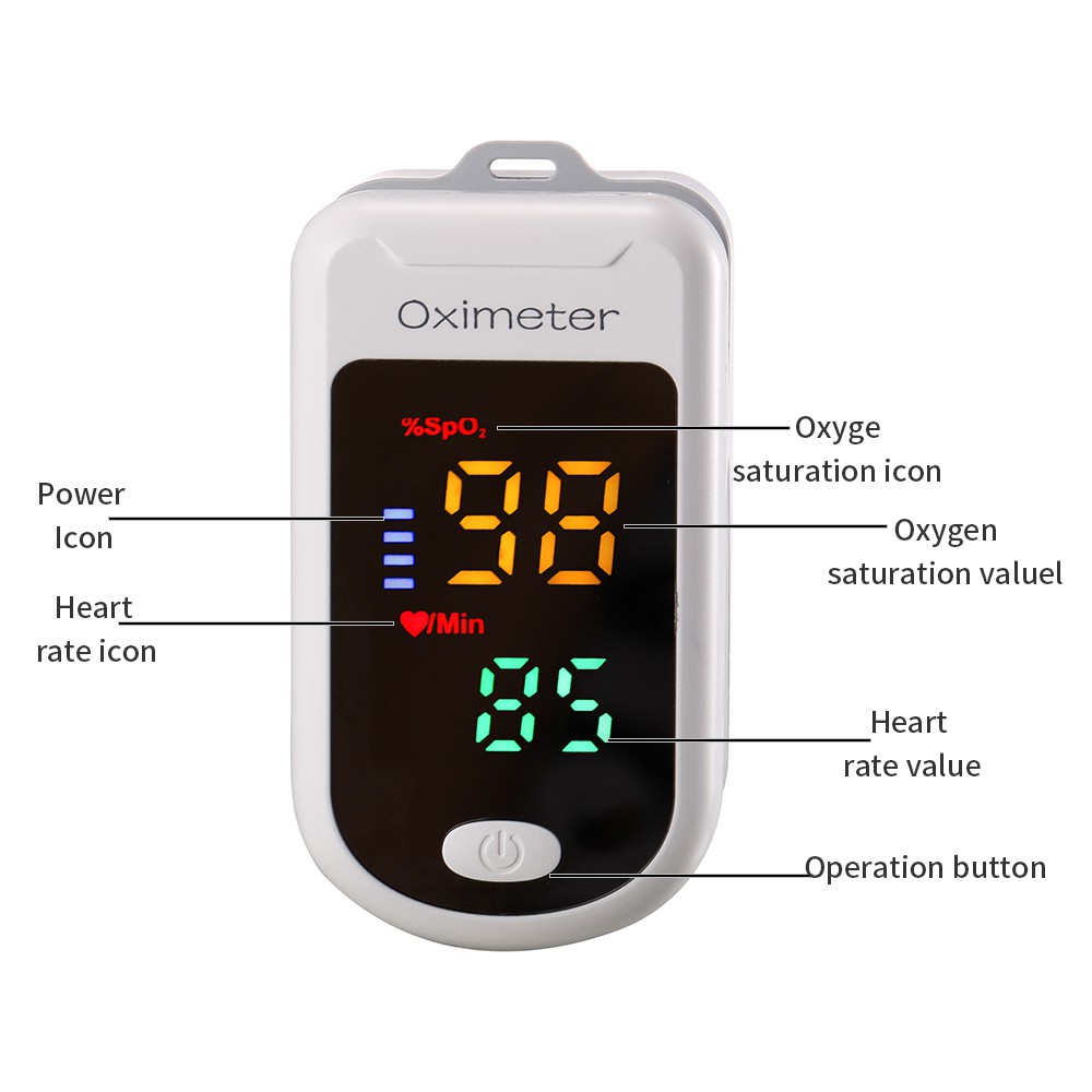 Fingertip Pulse Oximeter Oximetry Sp02  LED AB-88  ALAT UKUR KADAR OKSIGEN DARAH DAN DETAK JANTUNG