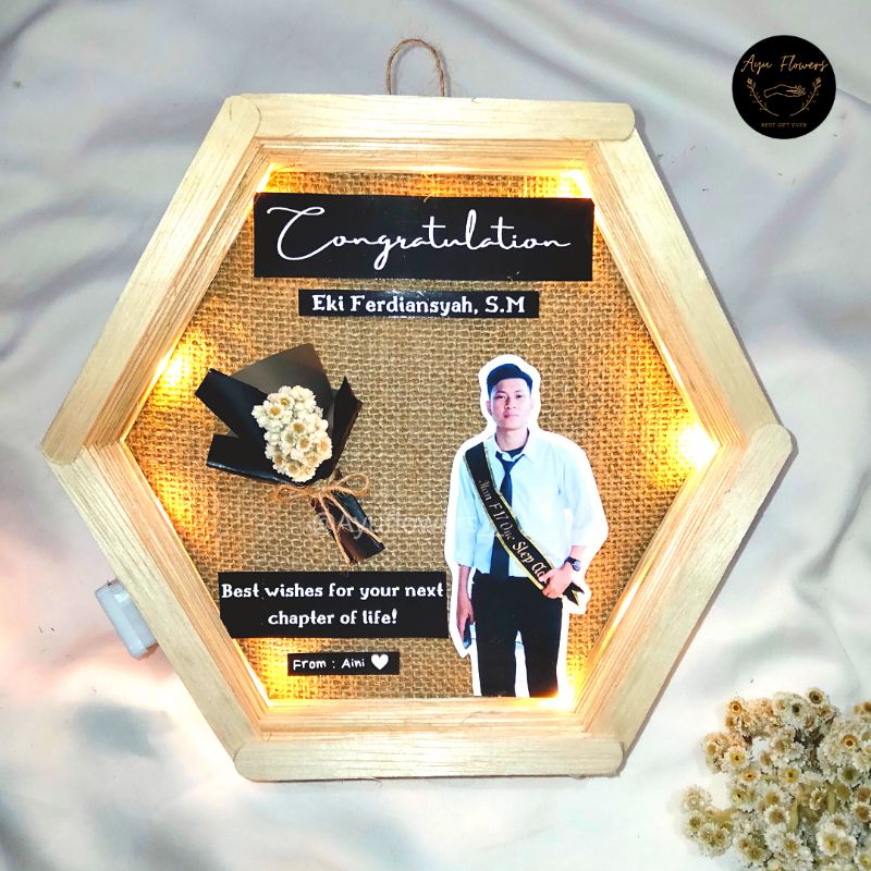 Jual FRAME HEXAGONAL AESTHETIC | BINGKAI FOTO AESTHETIC | HADIAH WISUDA ...