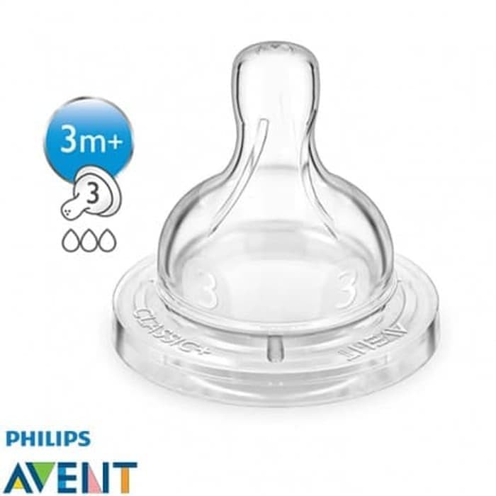 Philips avent Dot Avent Teat Classic Medium Flow 3H Airflex Twin Botol Susu SCF633/27