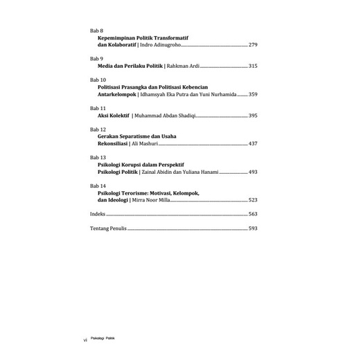 

HOT SALE!!! PSIKOLOGI POLITIK TERMURAH