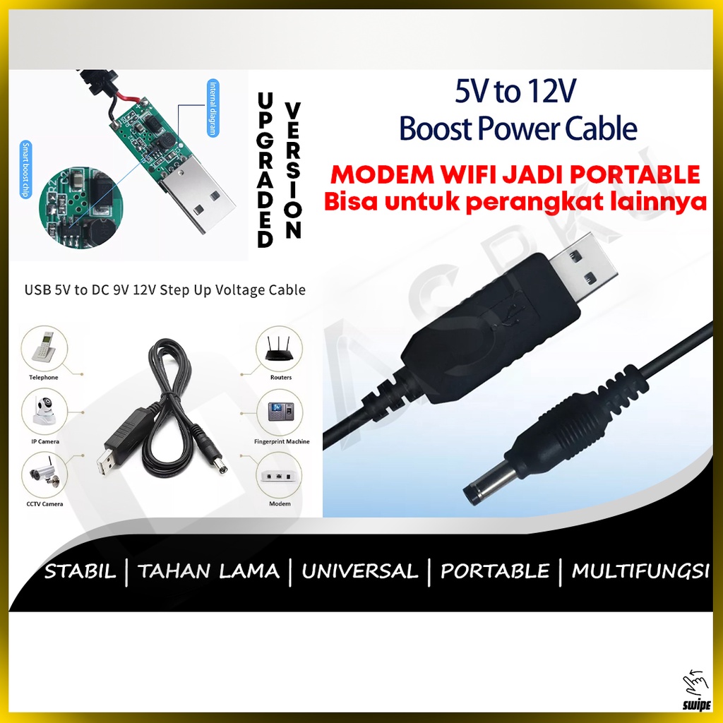 Kabel USB Modem Telkomsel Orbit Penyambung Penghubung Reatur Wifi Telkomsel Powerbank USB Port