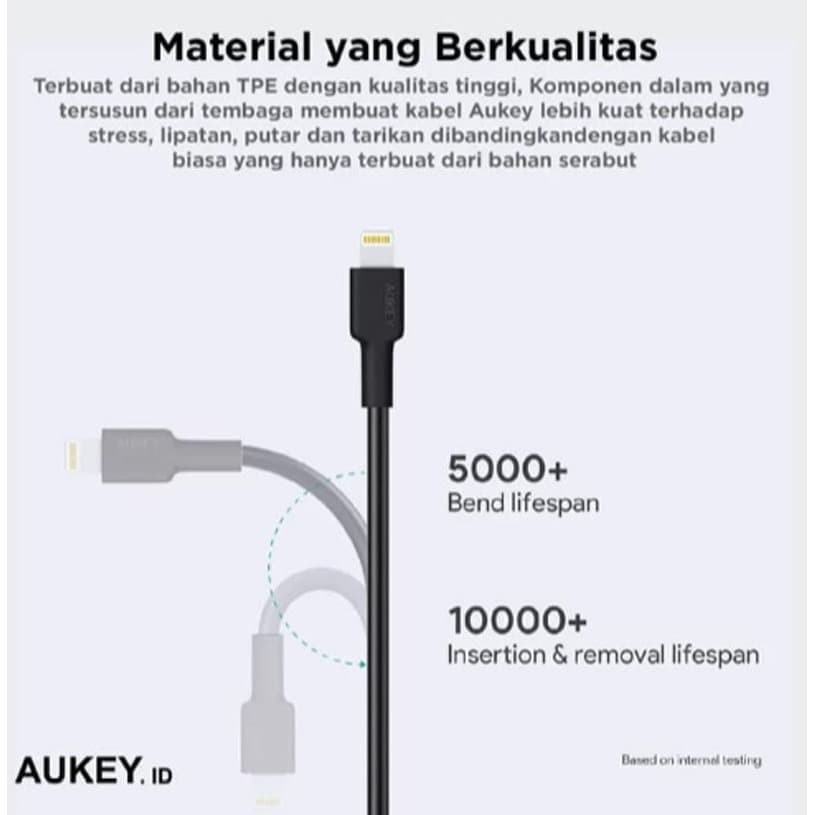 Aukey Lightning Cable Braided Nylon MFI CB-AL1 Apple 1.2 Meter