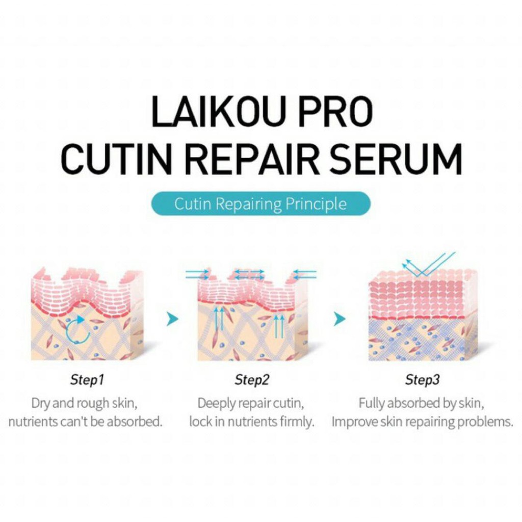 LAIKOU PRO Cutin Repair Serum Melembabkan Wajah Smooth Wrinkles Fine Line Face