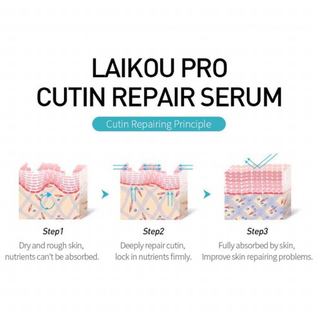 LAIKOU PRO Cutin Repair Serum Melembabkan Wajah Smooth Wrinkles Fine Line Face