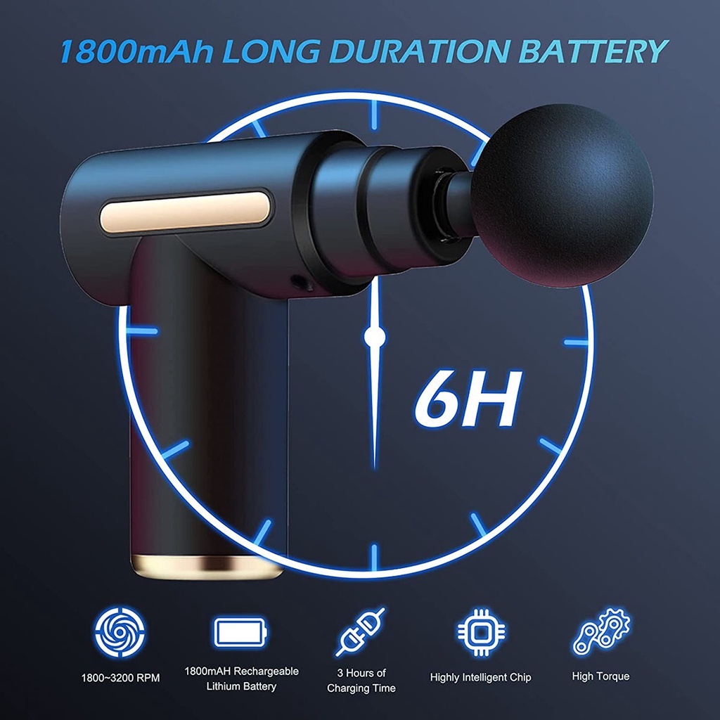 Massage Gun for Pain Relief Muscle - DEEP TISSUE MUSCLE mini gun massage 6 Adjustable Speed &amp; 4 Heads/alat gun pijat elektrik