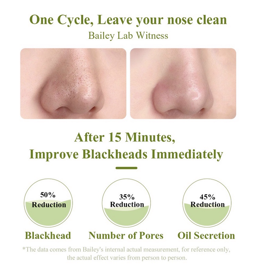 BREYLEE Tea Tree Blackhead Mask Nose Strips NEW PACKAGING (1strip)