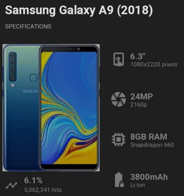 Back Cover Samsung A9 2018 6.3 inchi Backdoor Samsung A9s Casing Samsung Galaxy A920 Tutup Belakang