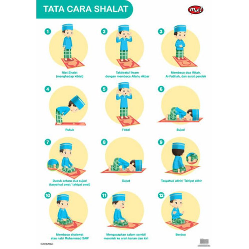 Cara Nak Sholat Yang Ringkas Dan Benar 8368