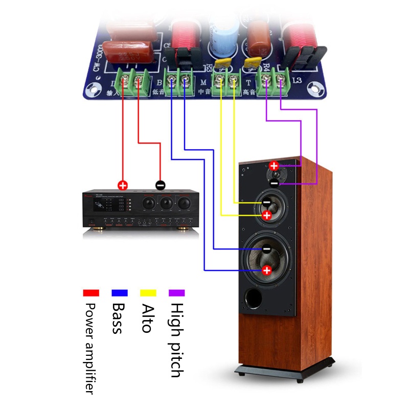 Vivi Papan Modul Audio Crossover Frekuensi Suara Hi-Fi 300W DIY