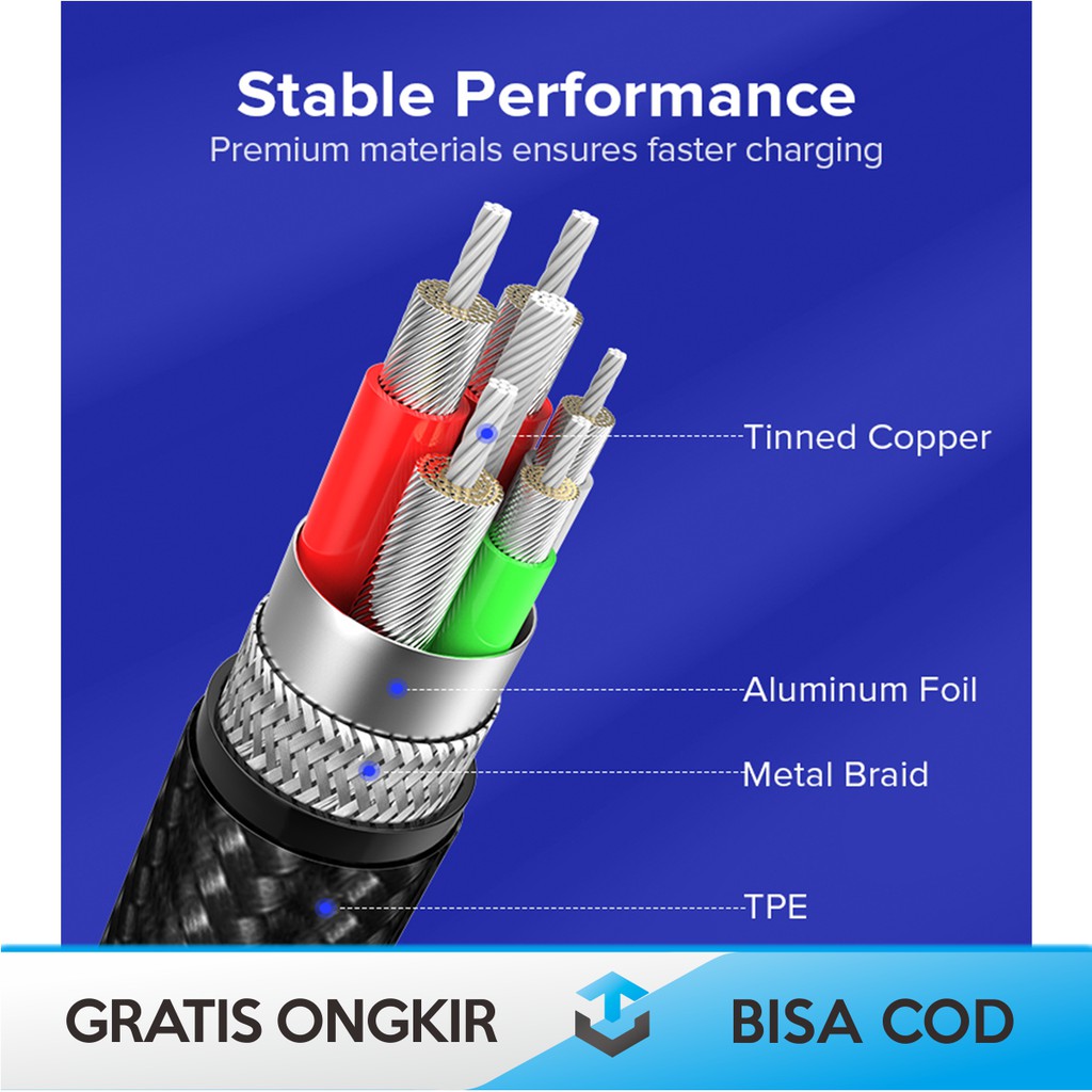 KABEL CHARGER TYPE C FAST CHARGING UGREEN 5A 1m - KABEL CASAN USB TYPE C FAST CHARGING ORIGINAL