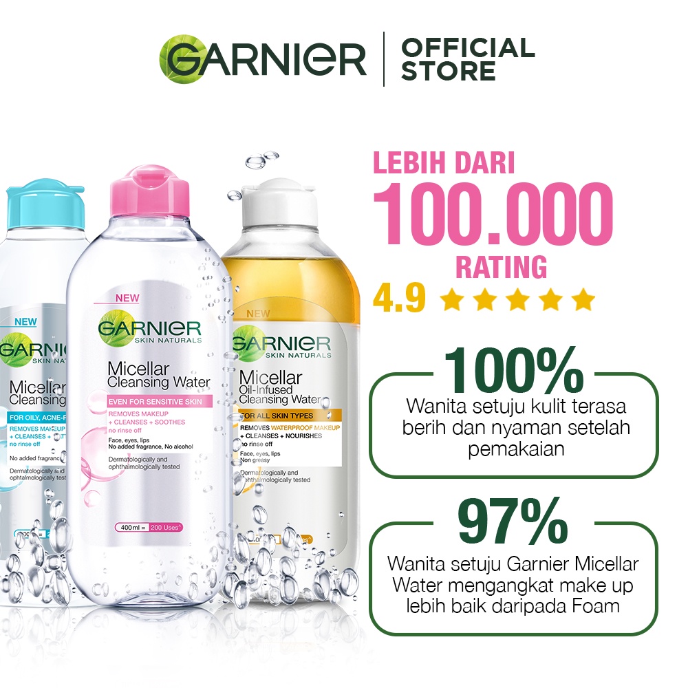 Garnier Micellar Water Pink &amp; Oil Infused- 400 ml Twinpack - Pembersih Wajah &amp; Makeup kulit sensitif