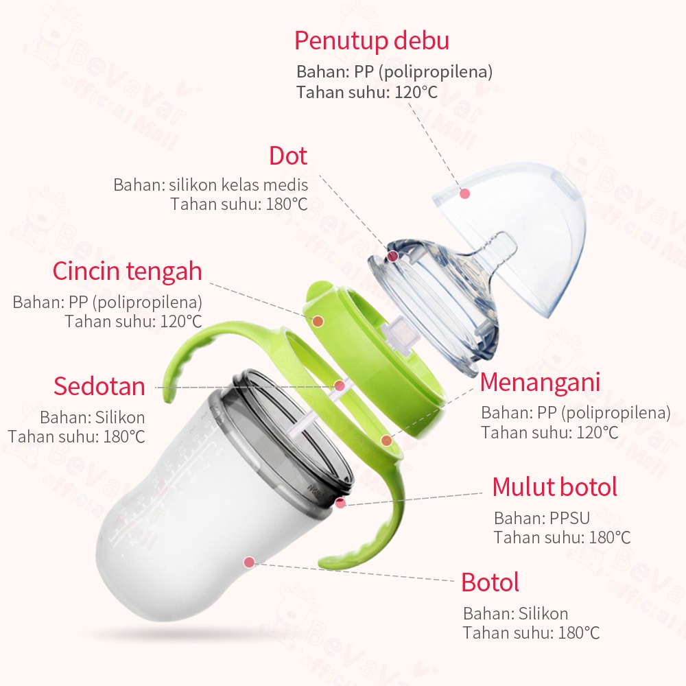 BEVAVAR Piko Bello Botol Susu Bayi  Dengan Pegangan BPA Free