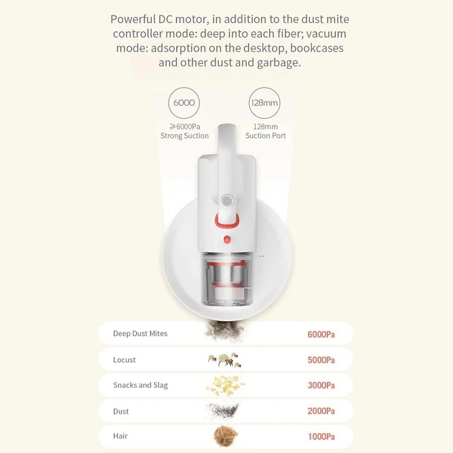 Deerma Vacuum Cleaner UV-C CM1900/CM1910 Cordless Vacum Cleaner Tungau