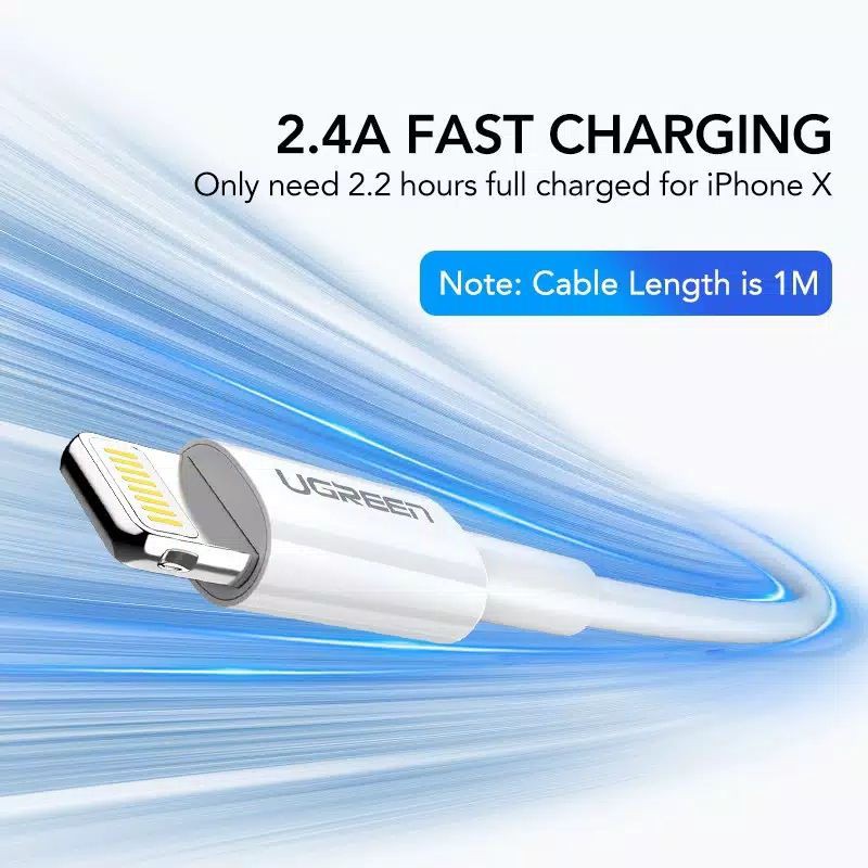 Ugreen 5V2.1A USB Charger With 1 Meter MFI Lightning Cable For Iphone