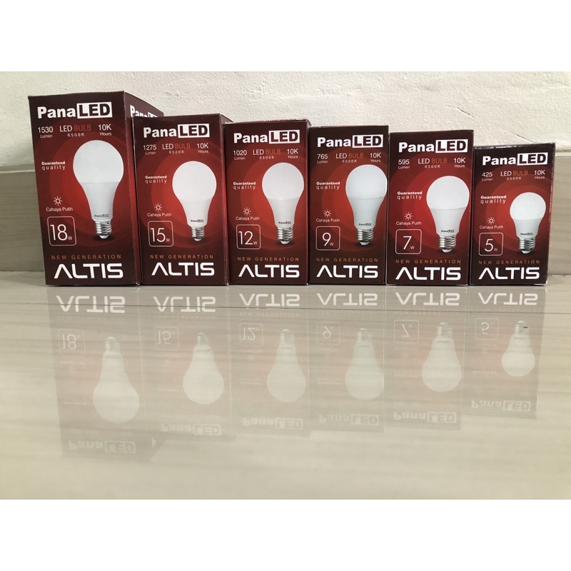 BOHLAM LED PANALED ALTIS 18 W PAKET 10 PCS