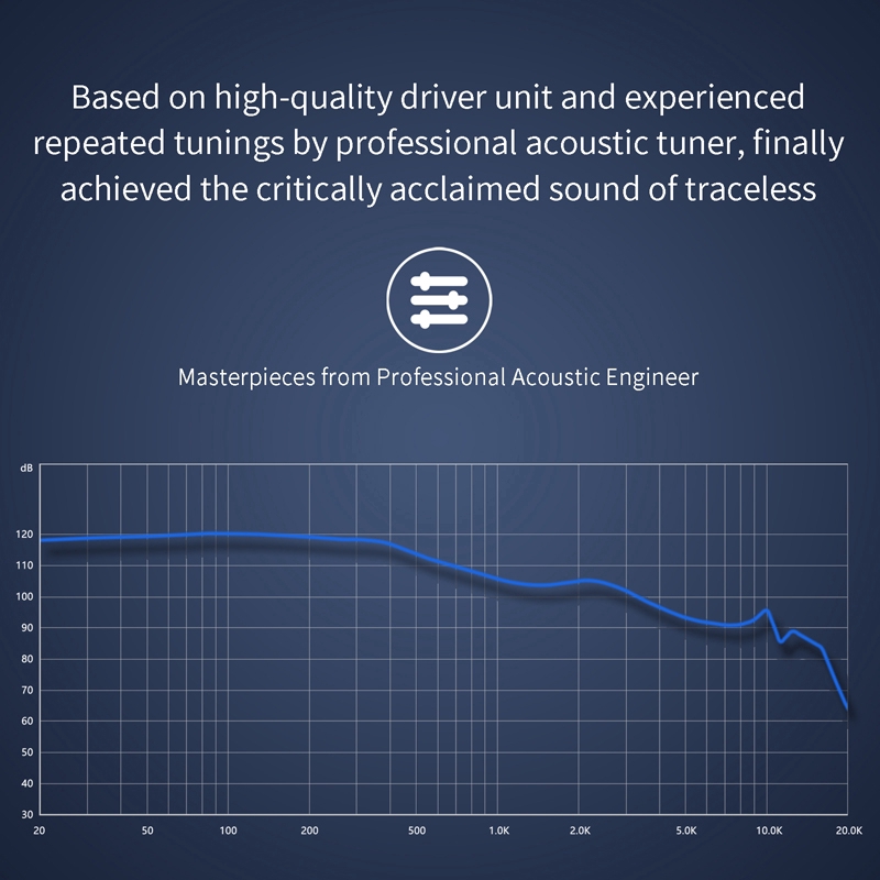 Nicehck Earphone In-Ear Hifi 3.5mm Dynamic Driver Unit Dj Bass Hd Tanpa Jejak Dengan Kabel+Mic