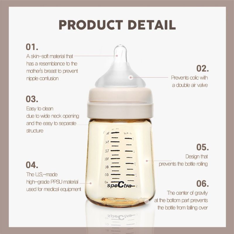 Spectra All New PPSU Baby Bottle 160 ml &amp; 240 ml - Botol Susu Bayi