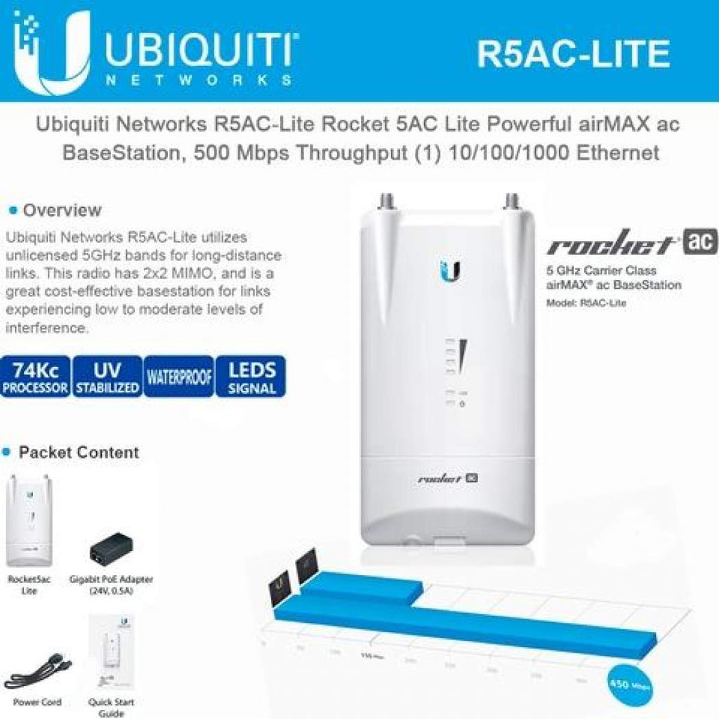 UBIQUITI UBNT ROCKET 5AC-LITE ROCKET 5 AC Lite