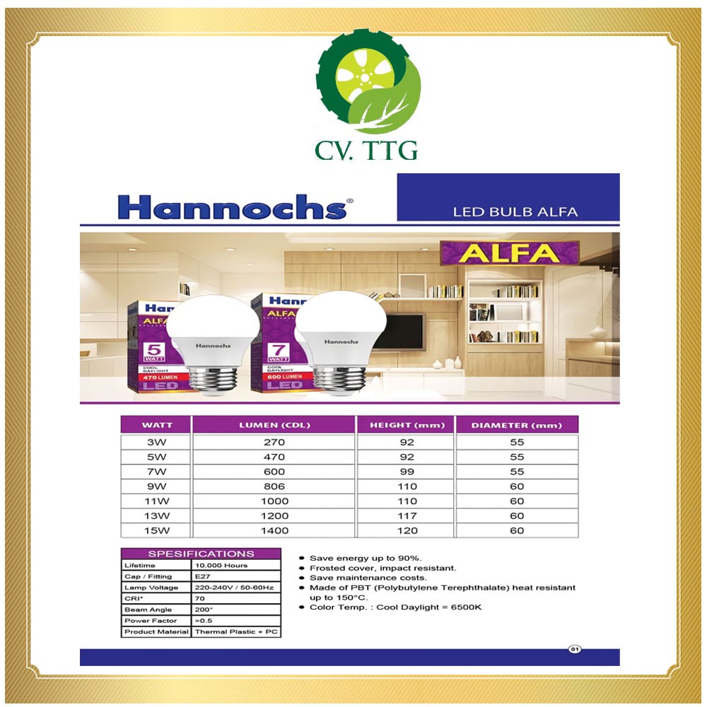 Lampu Led Hannochs 15W Ledbuld Hannochs Alfa 15W White