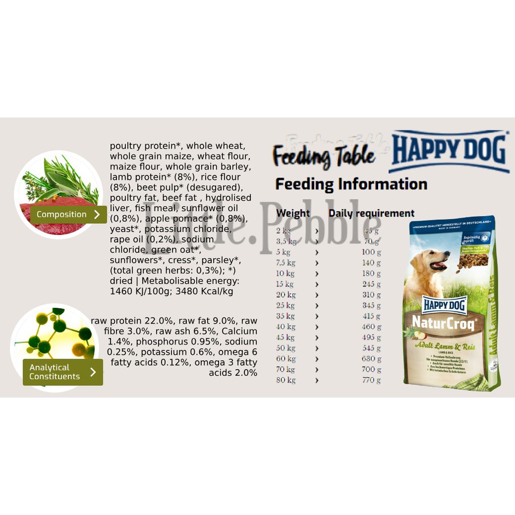 HAppy Dog Natur Croq - Adult Lamb &amp; Rice - 1 kg