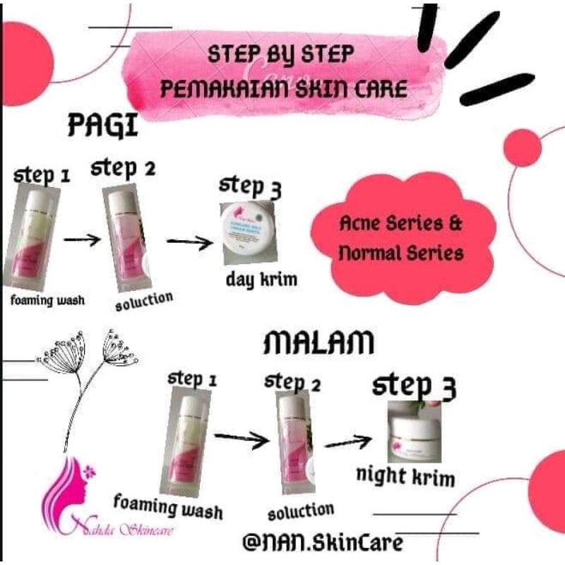 NAHDA SKINCARE 100% ORIGINAL BPOM (grosiran)-1