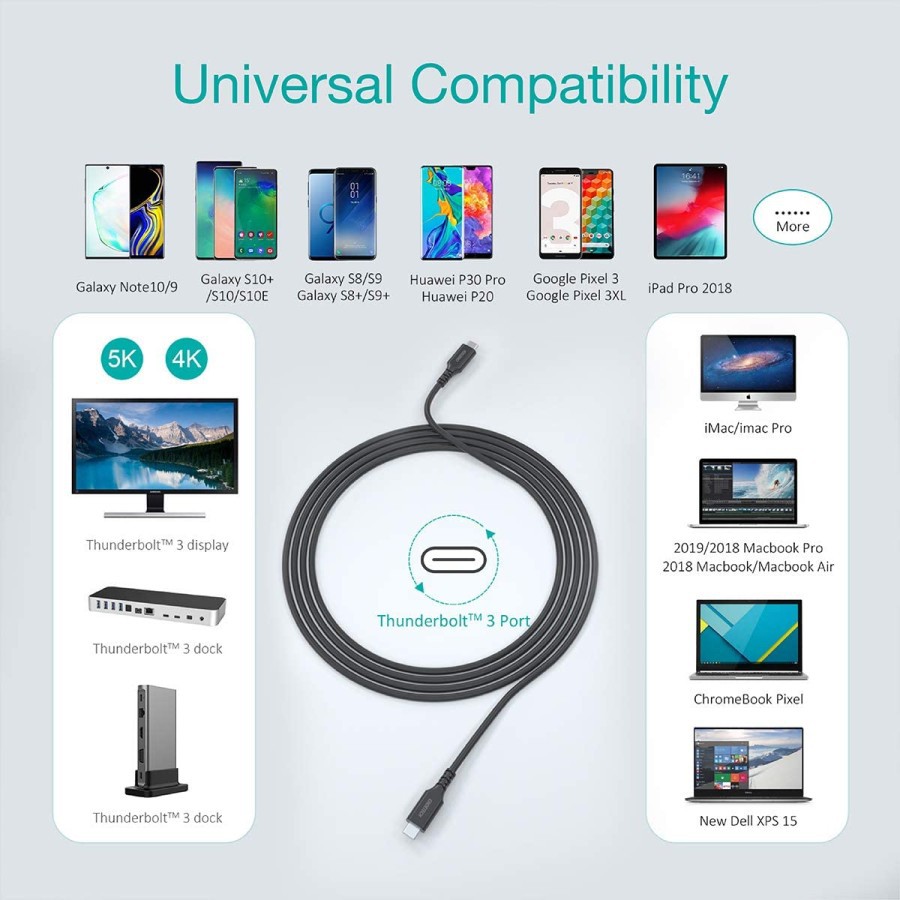 Cable Type-c to usb-c choetech data sync-charge 1.8m 100w 5a fast charging xcc-1002